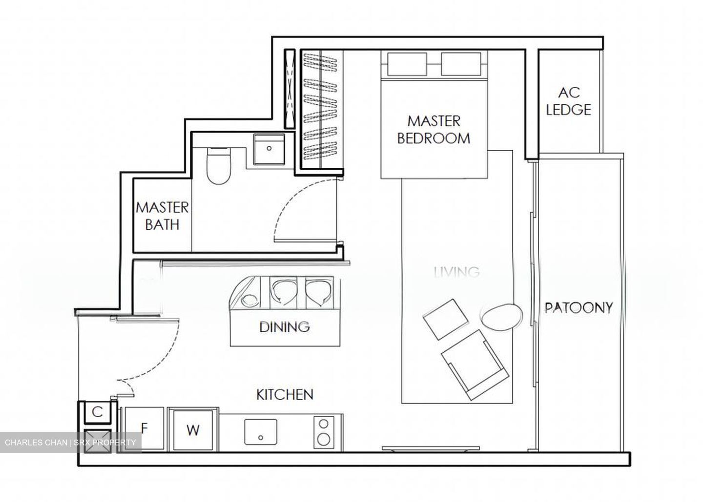 Highline Residences (D3), Condominium #581883421
